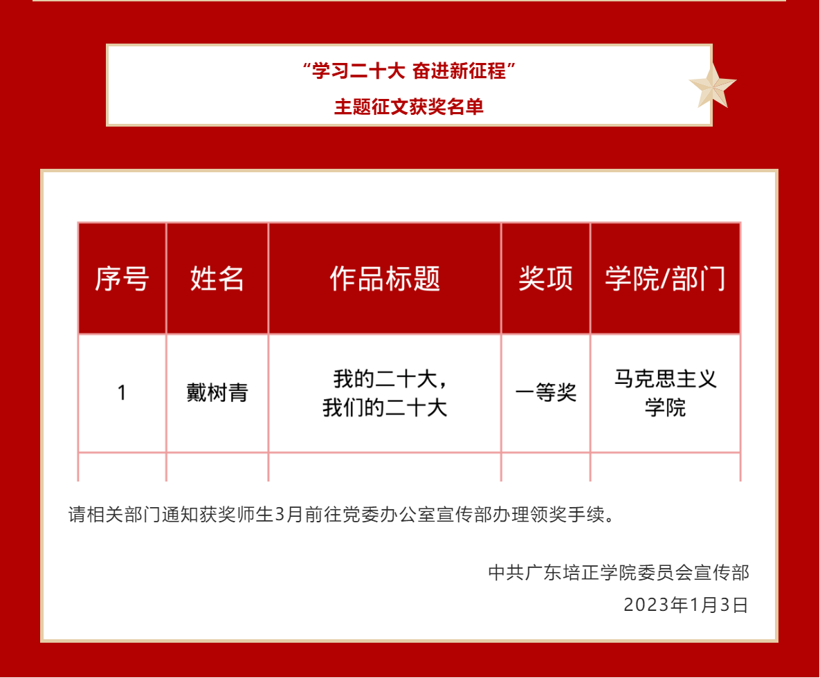 戴树青 征文一等奖.png